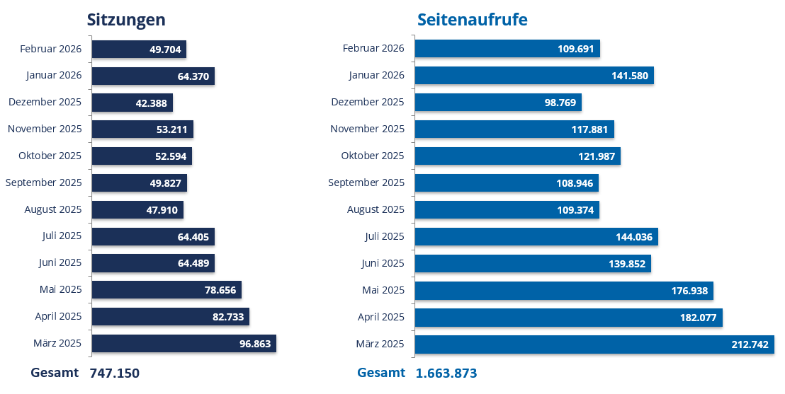 710eaf8a3b672afd5b25a8b213ecb557e92e566d