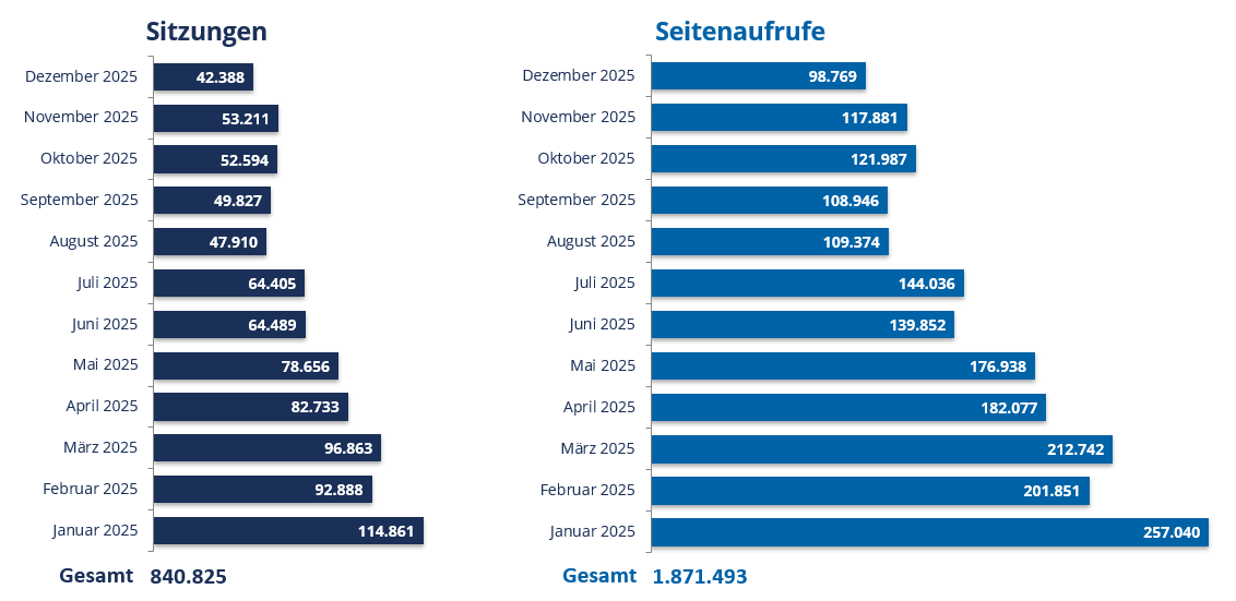 74de3175bb9d3ad0248205f0f84b62e8b3ba988d